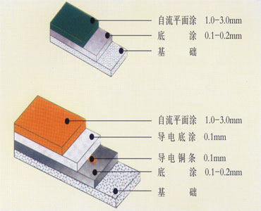 圖片關(guān)鍵詞